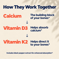 Vitamin K2 + D3